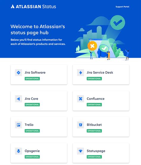 atlassian service status page